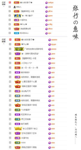 菲儿💗好运来🌈的图片