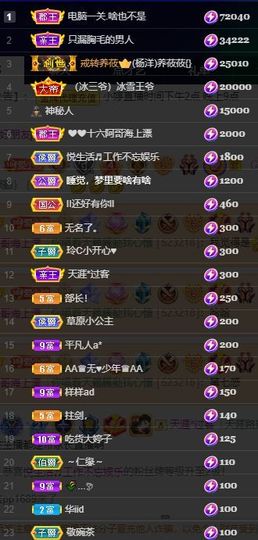 小婷🎤烟嗓☆づ的图片