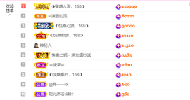 ◐惠主，2388◐的图片