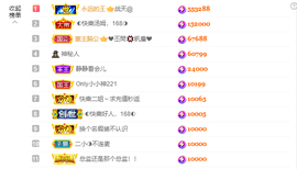 ◐惠主，2388◐的图片