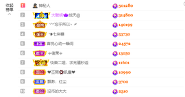 ◐惠主，2388◐的图片