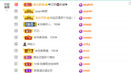 ◐惠主，2388◐的图片