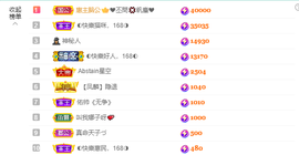 ◐惠主，2388◐的图片
