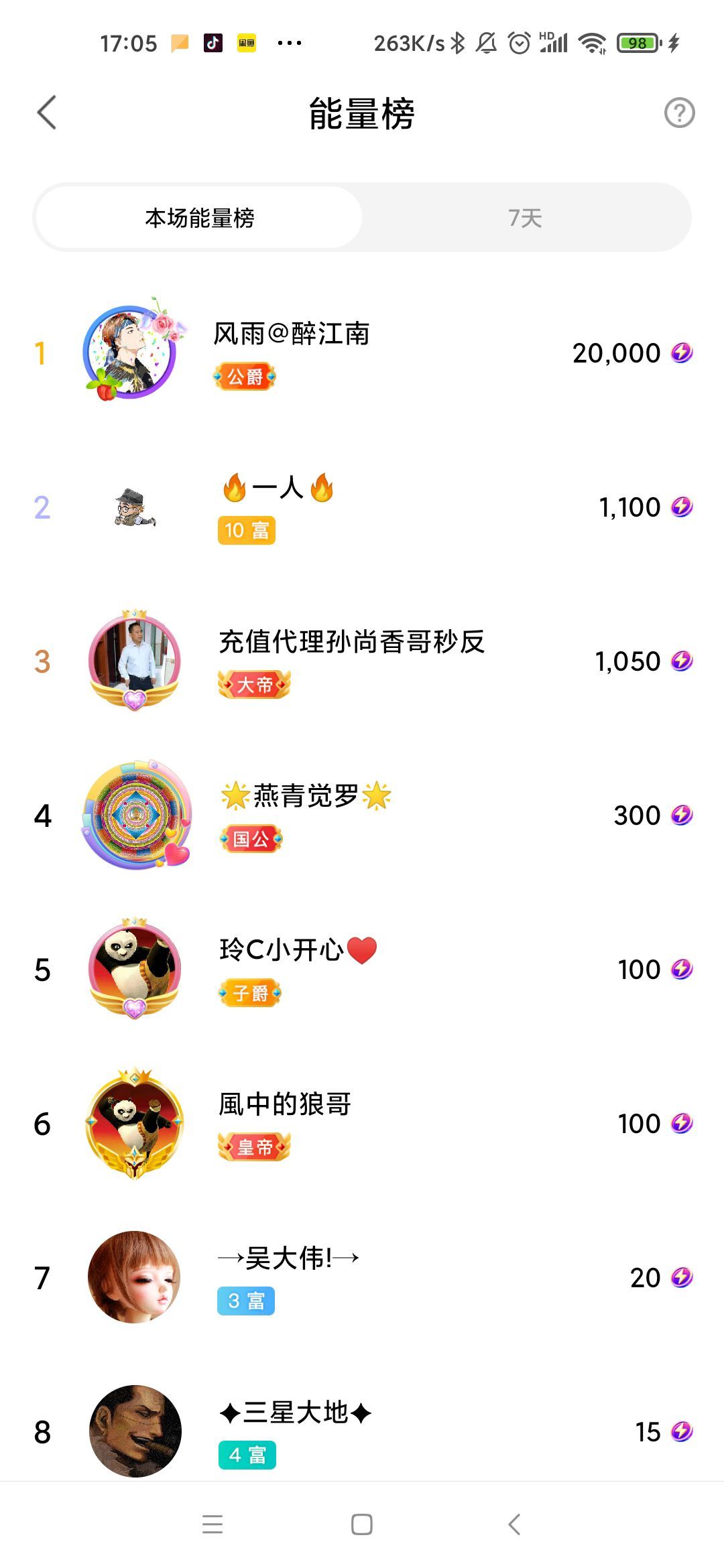 玲C感谢有你🎈🎈主播图片