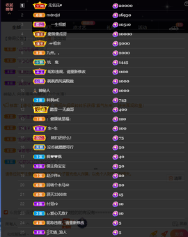 窦窦，家里有事休息了主播照片