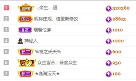 沄9冠感恩有你主播照片