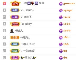 荔枝吞瑶瑶的图片