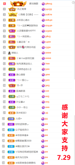 ╰つ〃薀昕🌷的图片
