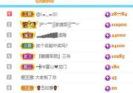 ━╋红太狼的图片