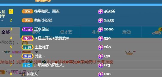 你头发乱了哟的图片