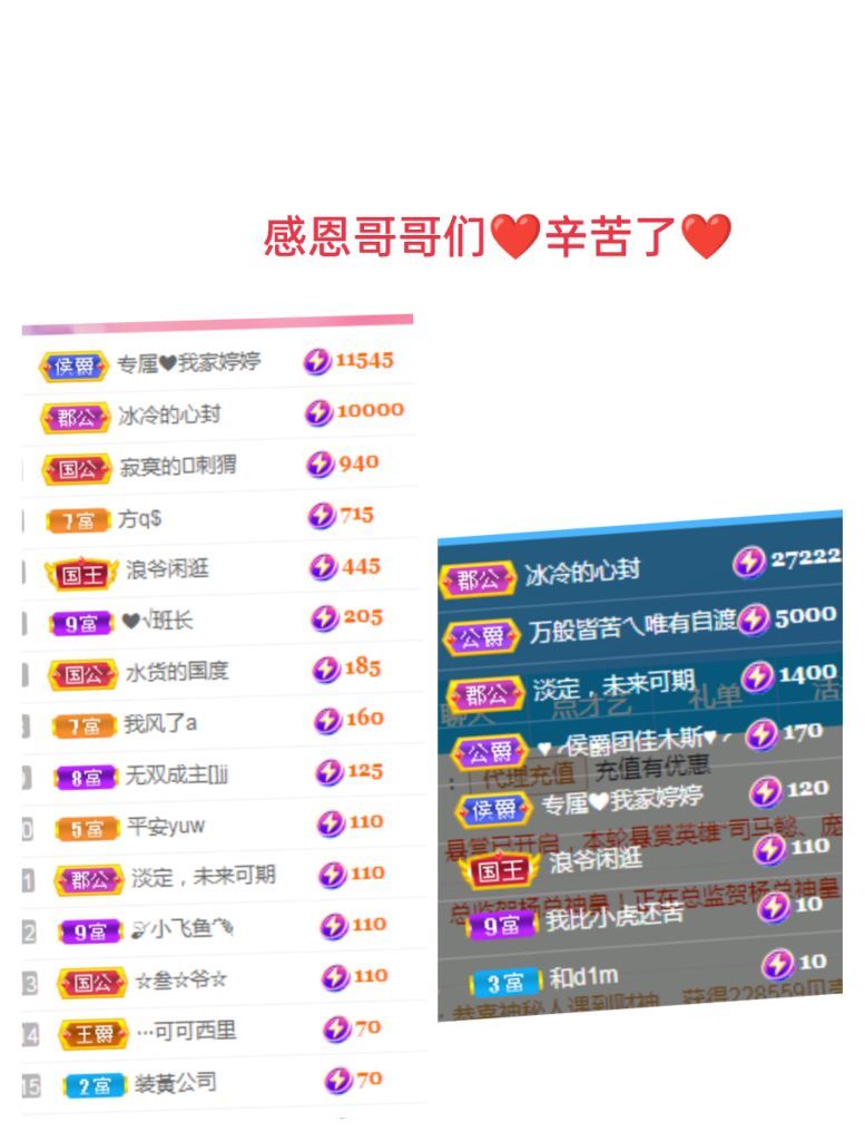 婷婷💕感恩有你陪伴的图片