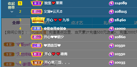 开心❤️❤️果主播照片