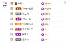 葵葵祝我家葵心男爵啦主播照片