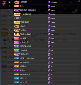 窦窦，家里有事休息了主播照片