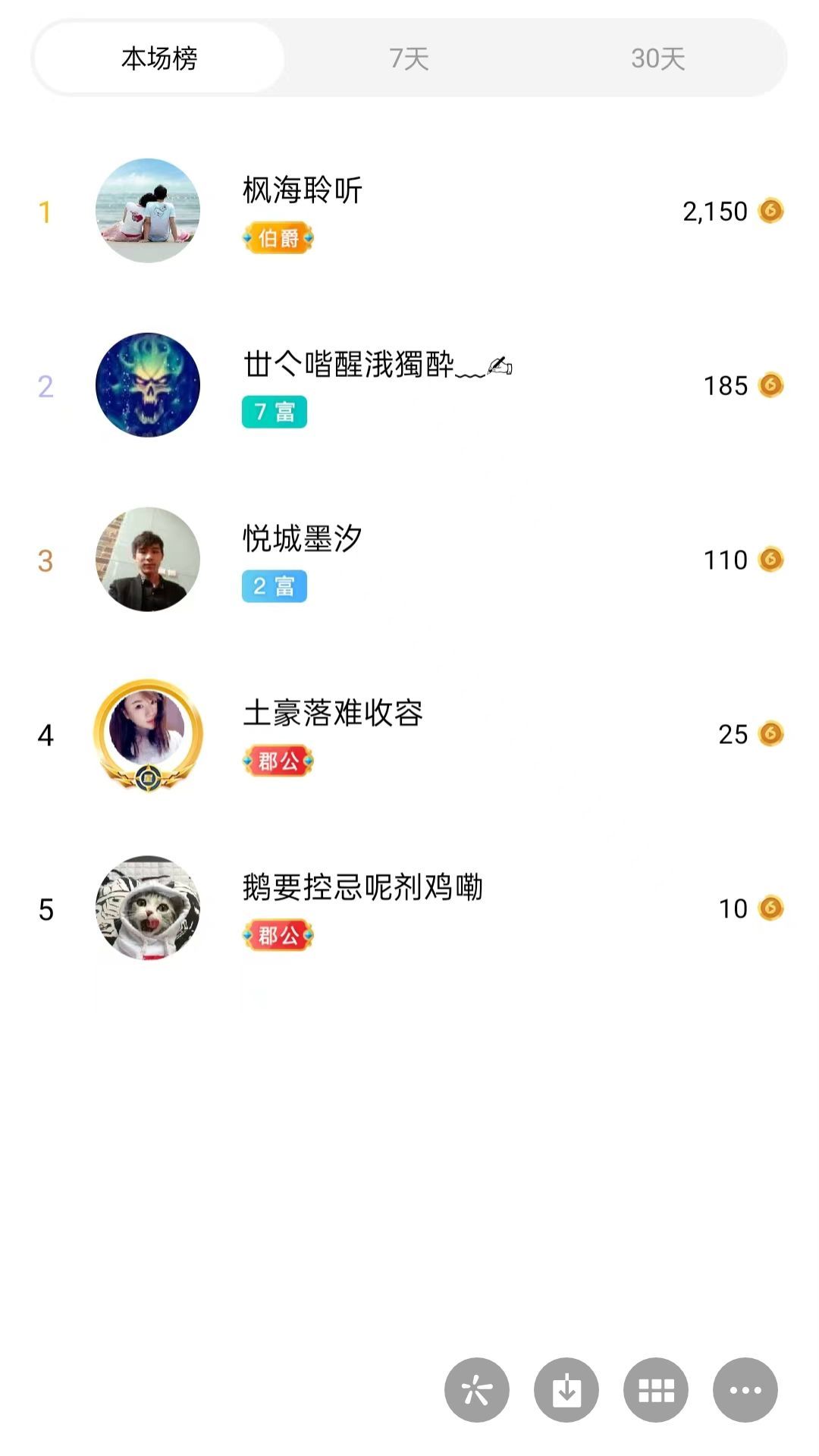 梦心💞缘于遇见的图片