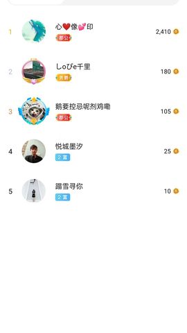 梦心💞缘于遇见的图片