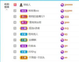 金麒麟安静唱歌🎤的图片