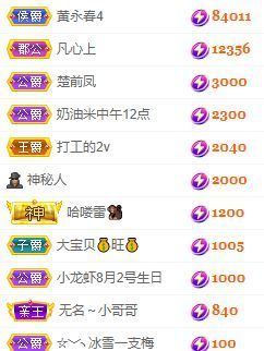 玟玟🌸加油的图片