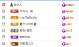 沄9冠感恩有你主播照片