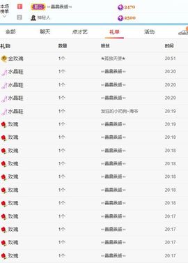 ☆✨你的～卿卿呀✨☆的图片