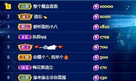 心中无结。。主播照片