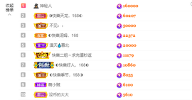 ◐惠主，2388◐的图片