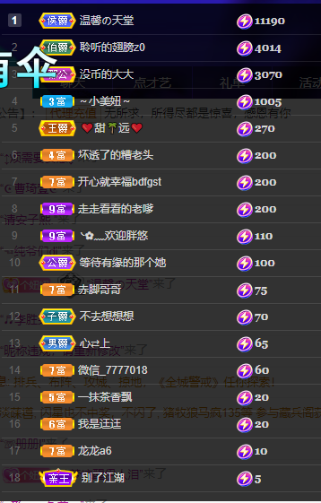 聆听~福妞儿的图片