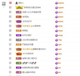退网了，谢谢大家关心主播照片