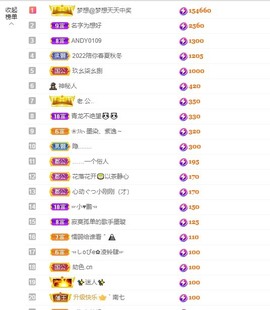 退网了，谢谢大家关心主播照片