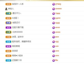 点点点**主播照片