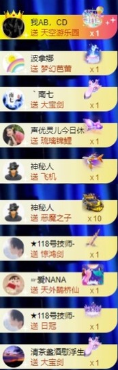 娜扎🧸主播照片