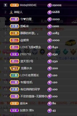 LOVE飞扬💝主播照片
