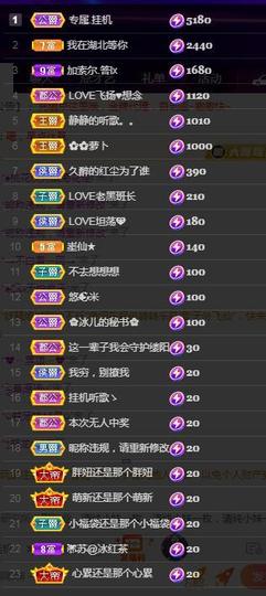 LOVE飞扬💝主播照片