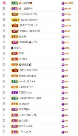 小玲儿～求卡求票主播照片
