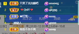 ♚~小巴豆~贪财好色的图片