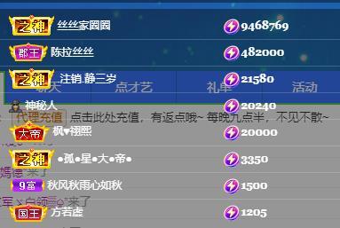 陈丝丝休的图片