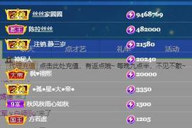 陈丝丝肚子疼休主播照片