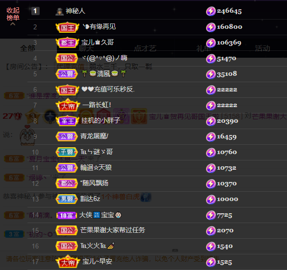 宝儿♚宝儿的图片