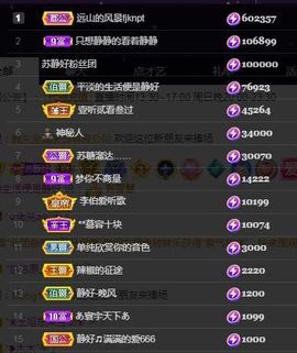 嘉瀚苏静好本周晚上播主播照片
