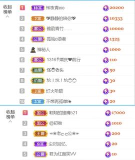金麒麟安静唱歌🎤的图片