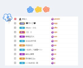 ゛嘉茵⋄的图片