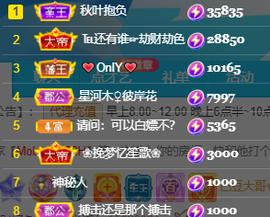 ♚~小巴豆~贪财好色的图片