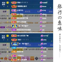 菲儿💗好运来🌈的图片