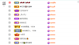 ◐惠主，2388◐的图片