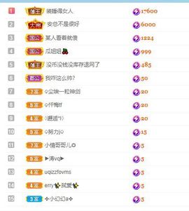 安安小笨蛋呀！主播照片