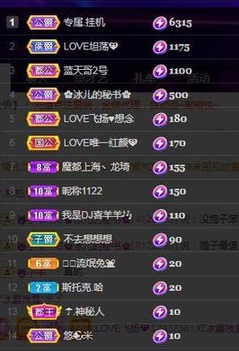 LOVE飞扬💝主播照片