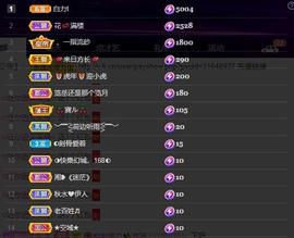 28888丶龙三主播照片