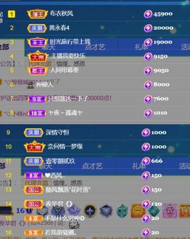 🍀冰雪❤️🍀加油的图片
