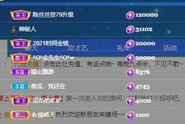 陈丝丝肚子疼休主播照片