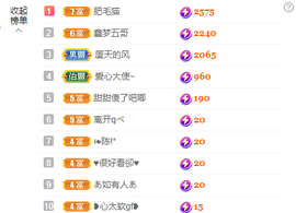 萌新仙人球~主播照片